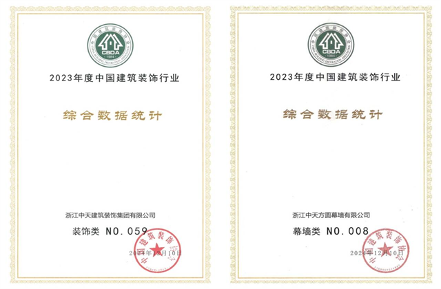 俄罗斯专享会装饰集团位列2023年度中国建筑装饰企业百强59位、幕墙百强第8位